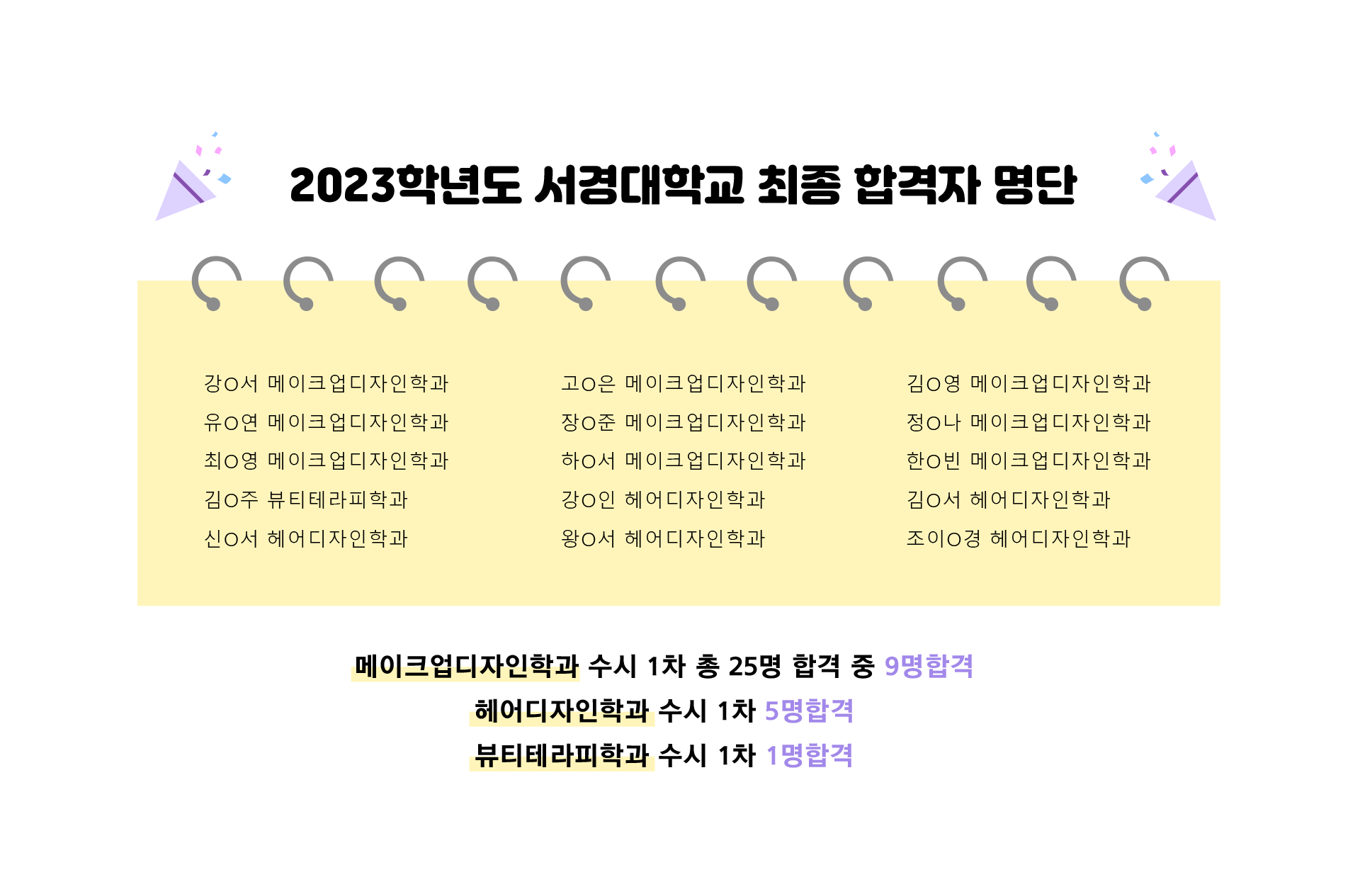 2023학년도 서경대학교 최종 합격자 명단